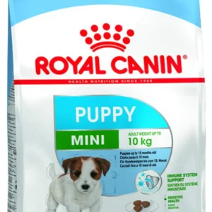 Royal Canine Mini Puppy Dry Food